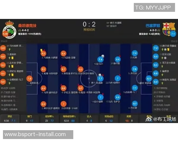 国王杯精彩对决巴萨与尤文图斯战成平局乌龙球成比赛转折点分析